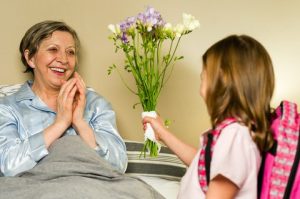 Văn hoa tặng hoa ở các nơi trên thế giới
