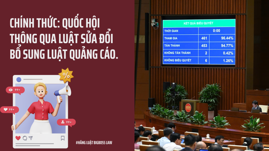 CHÍNH THỨC: QUỐC HỘI THÔNG QUA LUẬT SỬA ĐỔI BỔ SUNG LUẬT QUẢNG CÁO. 1 CHÍNH THỨC: QUỐC HỘI THÔNG QUA LUẬT SỬA ĐỔI BỔ SUNG LUẬT QUẢNG CÁO.