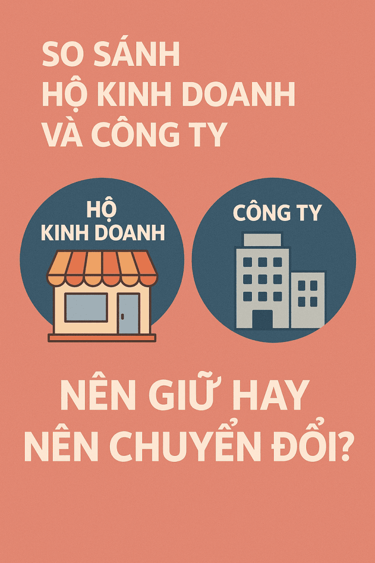 So sánh hộ kinh doanh và công ty: Nên giữ hay nên chuyển đổi? 12 ChatGPT Image 09 22 34 2 thg 7 2025