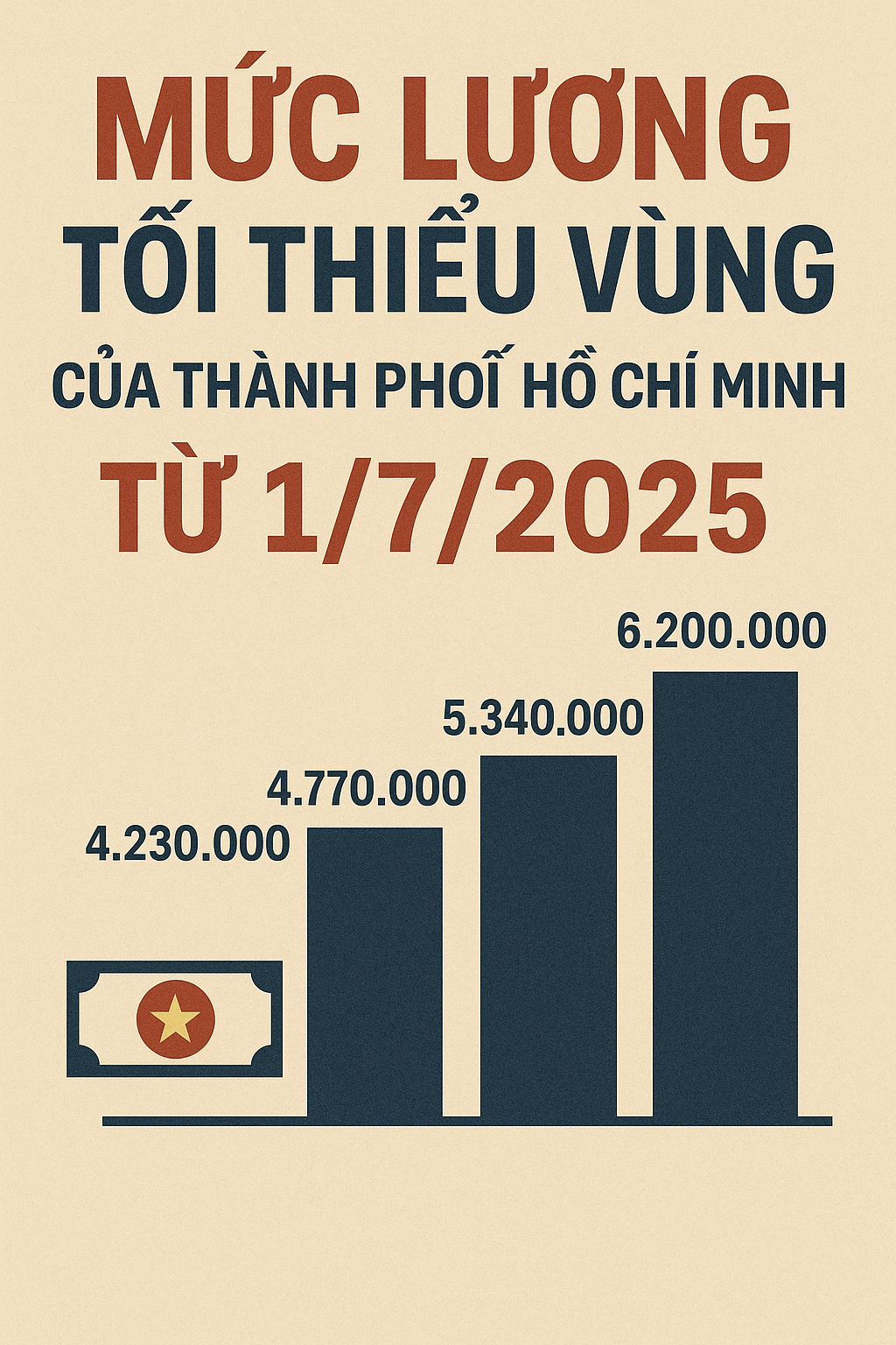 ChatGPT Image 13 56 48 24 thg 7 2025