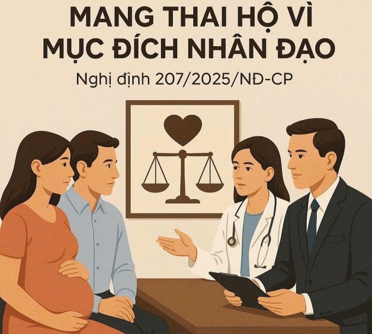 Quy định về điều kiện mang thai hộ vì mục đích nhân đạo theo Nghị định số 207/2025/NĐ-CP ngày 15/7/2025 11 Quy định về điều kiện mang thai hộ vì mục đích nhân đạo theo Nghị định số 207/2025/NĐ-CP ngày 15/7/2025