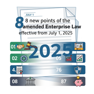 8 điểm mới của Luật sửa đổi Luật Doanh nghiệp có hiệu lực từ 01/7/2025
